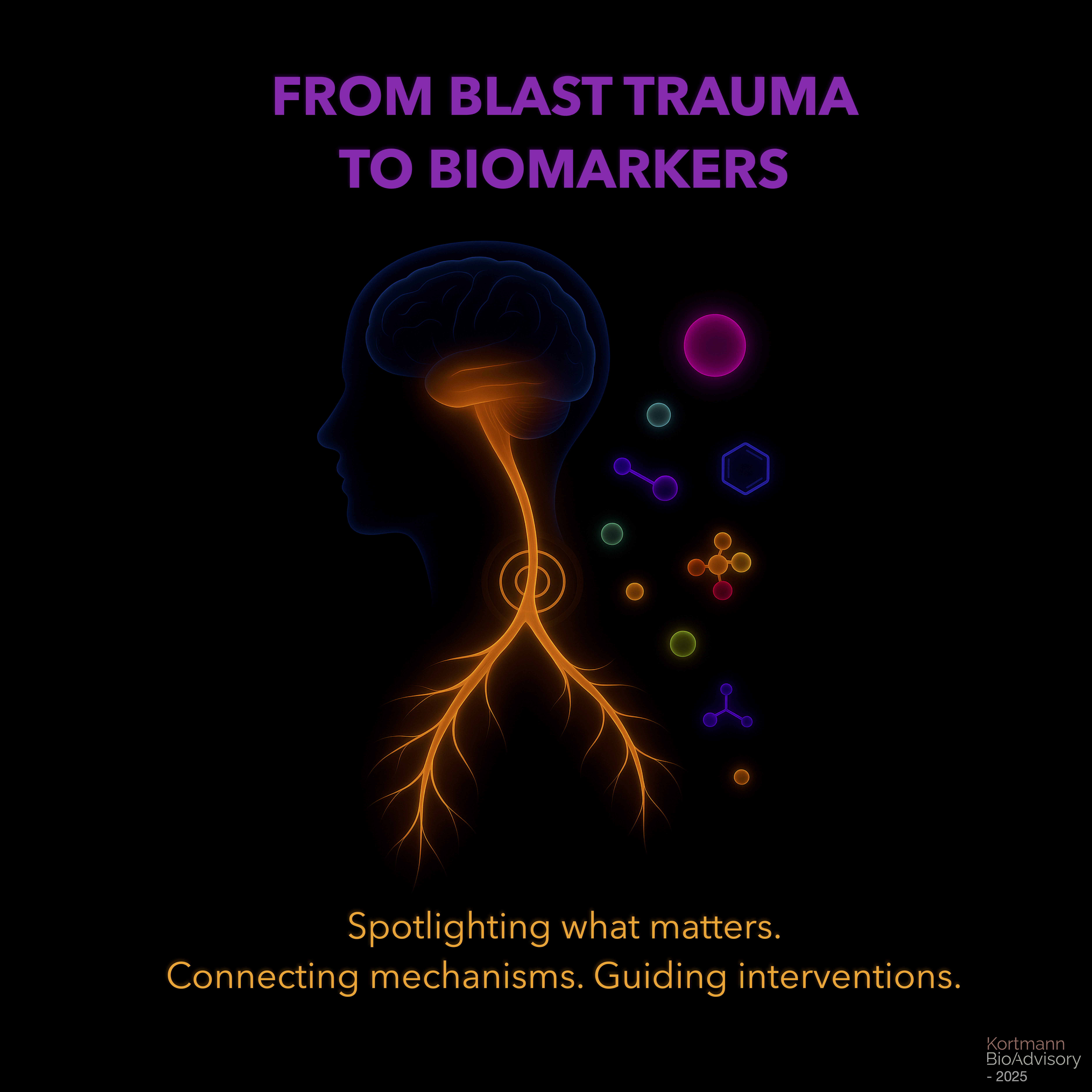 BLAST to biomarkers concept